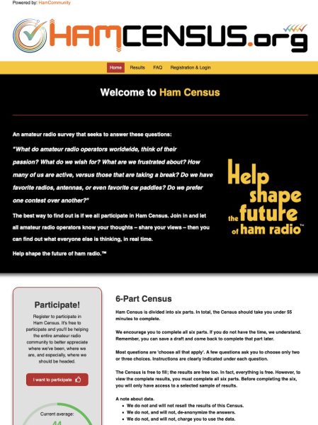 Ham Census homepage