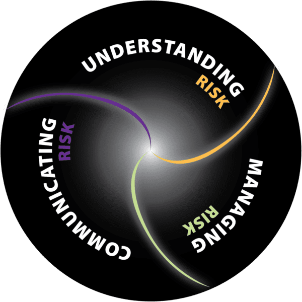 Risk Sciences International - Understanding, Managing and Communicating Risk