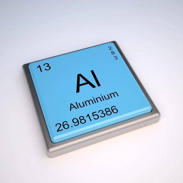 RSI - aluminium