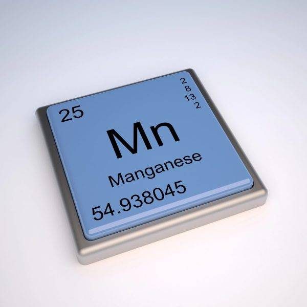 RSI - manganese