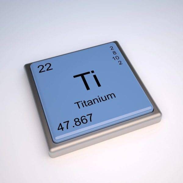 RSI - titanium